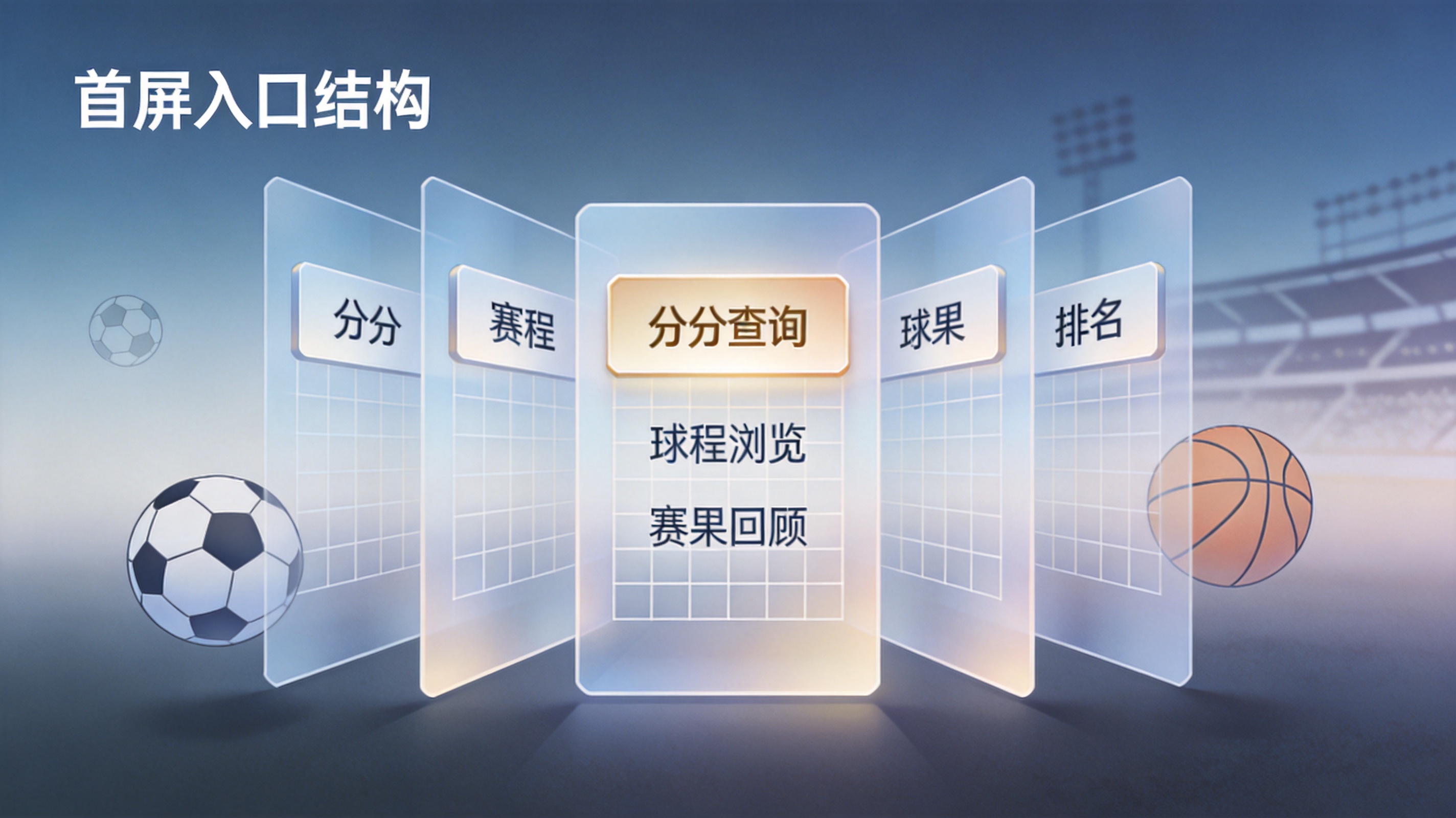 比分网首屏入口结构示意：比分、赛程、赛果与排名四个查询入口的排布方式
